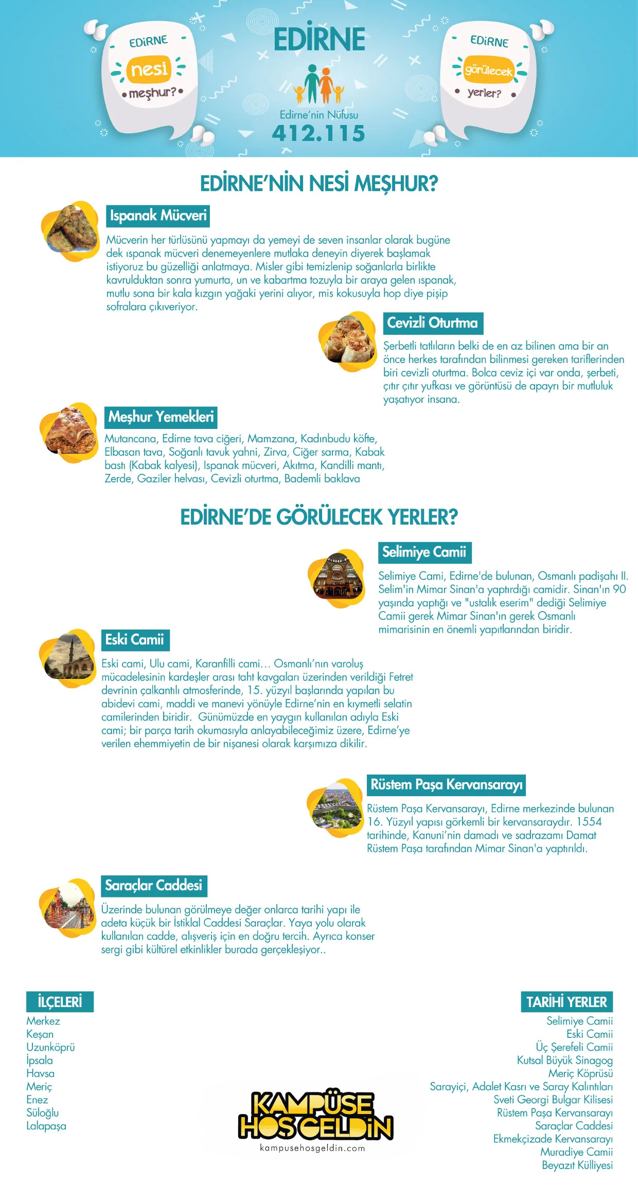 Edirne nesi meşhur? — infografik