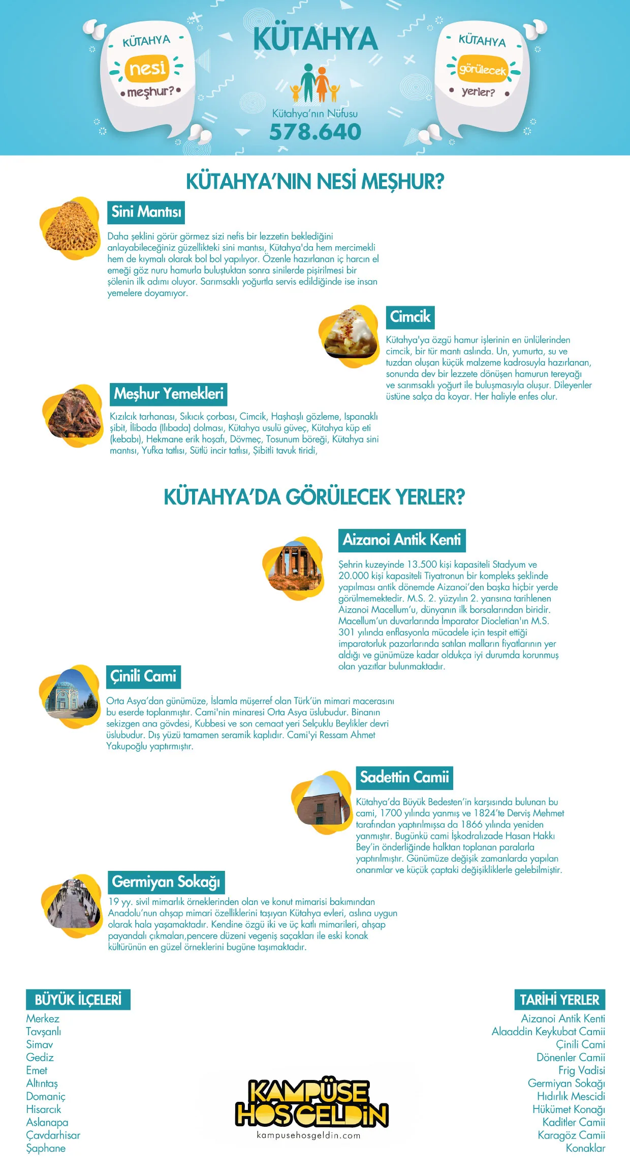 Kütahya nesi meşhur? — infografik