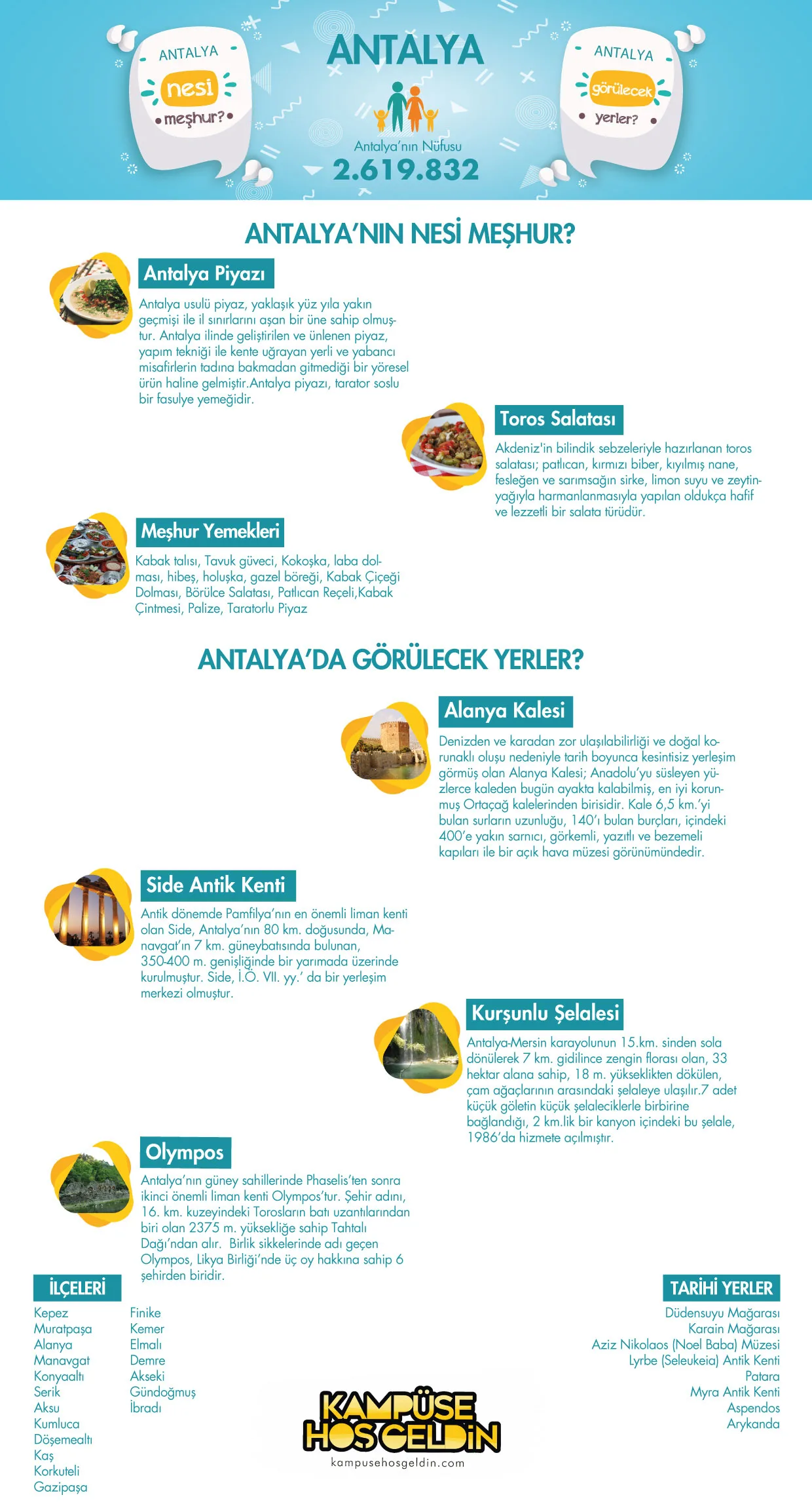 Antalya nesi meşhur? — infografik