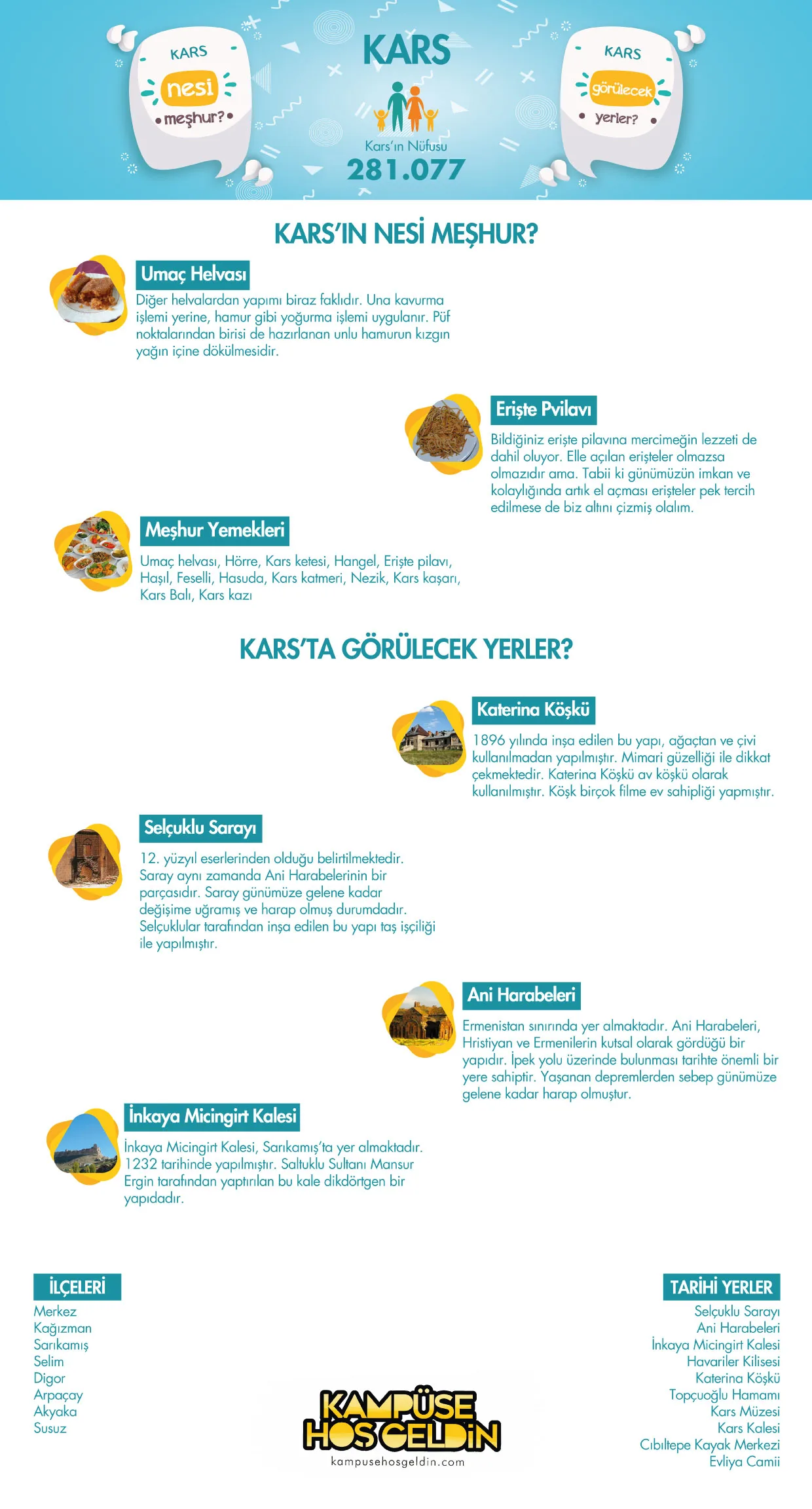 Kars nesi meşhur? — infografik