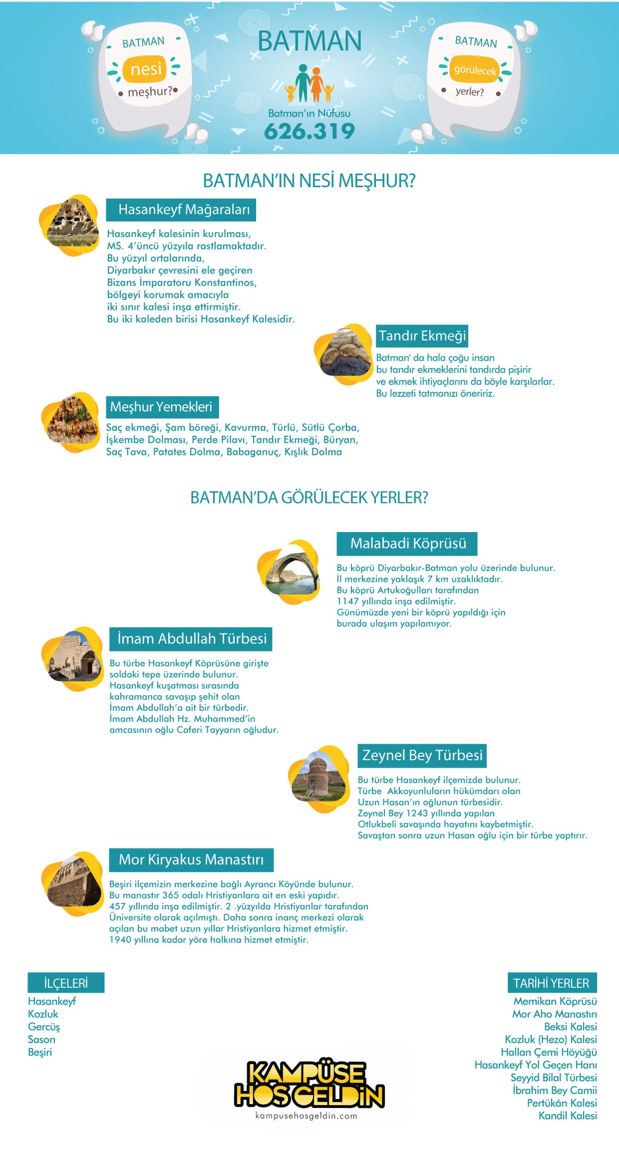 Batman nesi meşhur? — infografik