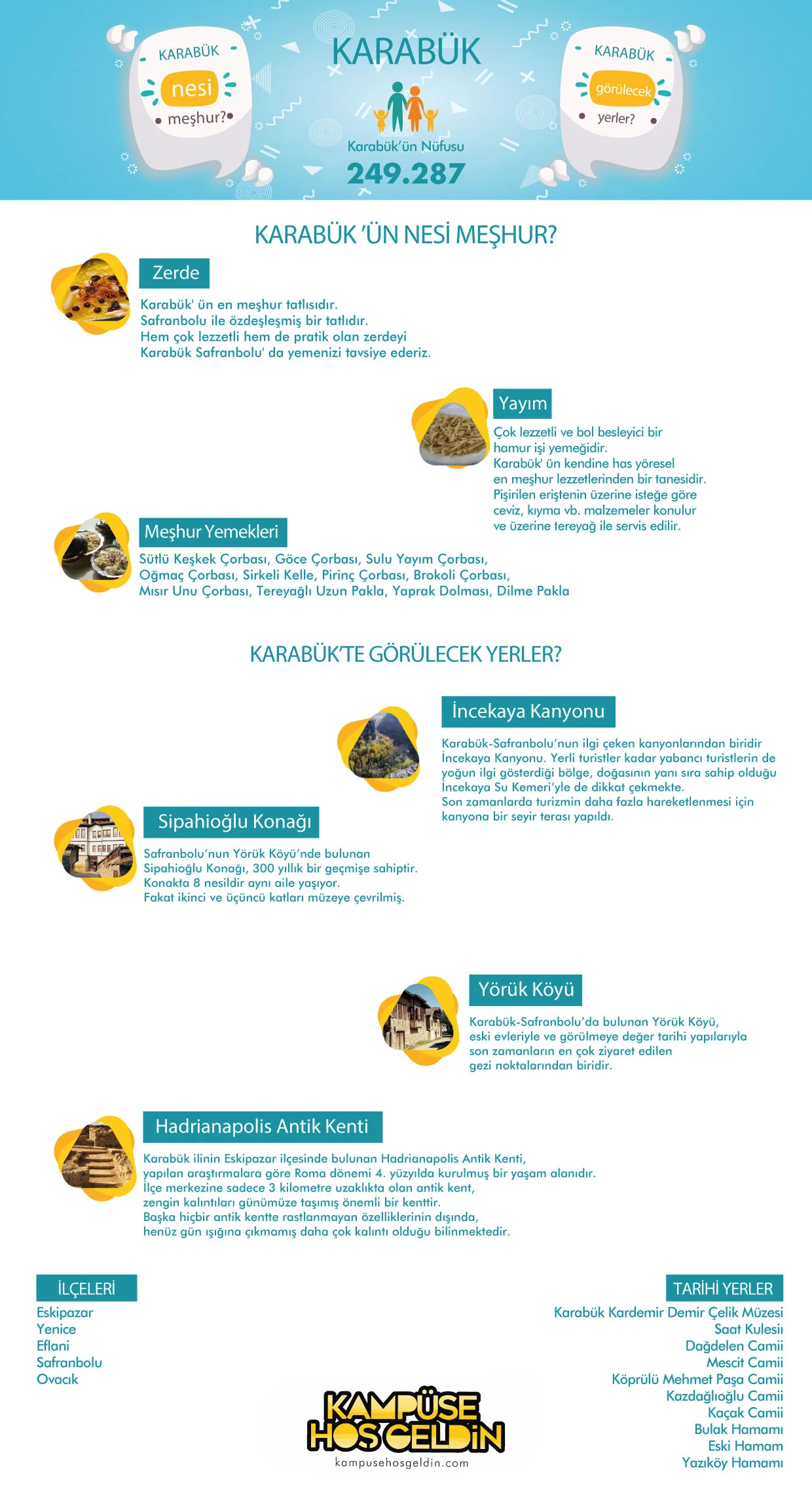 Karabük nesi meşhur? — infografik